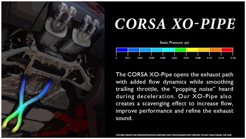 Corsa 2013-2014 Ford Mustang Shelby GT500 5.8L V8 XO Pipe Exhaust