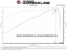 aFe 19-20 Dodge RAM 1500 5.7L Track Series Carbon Fiber Cold Air Intake System w/Pro DRY S Filter