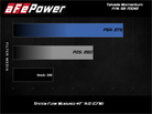 aFe 19-21 Subaru Forester (H4 - 2.5L) Takeda Momentum Air Intake System - W/ PRO 5R Filter