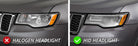 Diode Dynamics 14-21 Jeep Grand Cherokee Switchback LED Halos