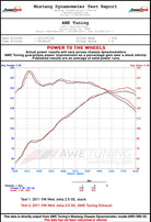 AWE Tuning Mk6 Jetta 2.5L Touring Edition Exhaust - Diamond Black Tips