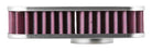K&N Replacement Unique Air Filter 6.625in L x 4.75in W x 1.625in H with 1 Flange for Harley-Davidson