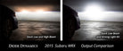 Diode Dynamics WRX 2015 SS Bracket Kit