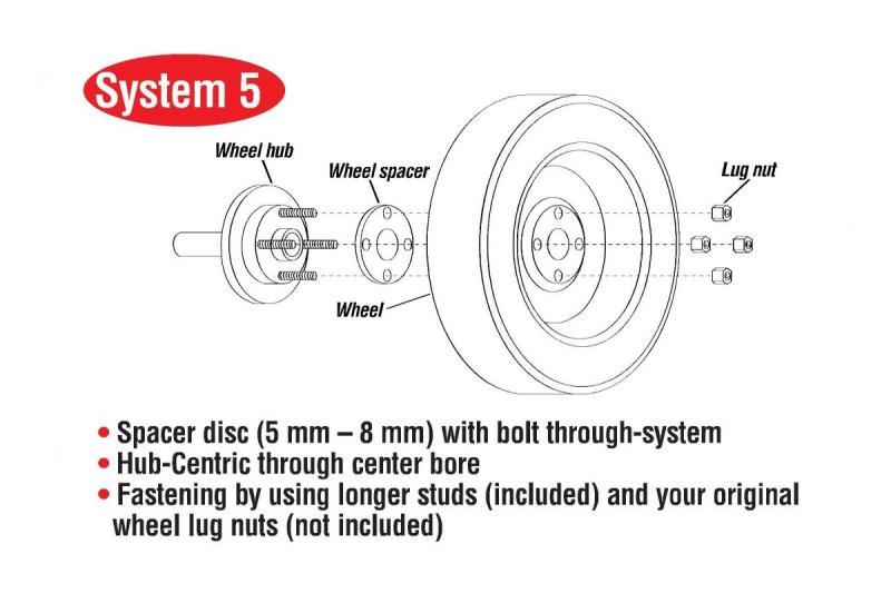 Eibach Pro-Spacer 15mm Spacer / Bolt Pattern 4x100 / Hub Center 56.1 for 07-13 Mini Cooper (R56/R57)