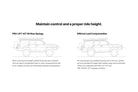 Eibach 4th Gen RAM 2500 Pro Lift Kit HD Rear Springs