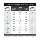 SPAL 1840 CFM 14in High Performance Fan - Push/Curved (VA08-AP71/LL-53S)