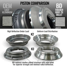 BD Diesel 19-26 Dodge Ram AS69RC 2WD StreetMonster Transmission Package