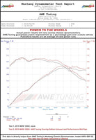 AWE Tuning BMW F30 320i Touring Exhaust & Performance Mid Pipe - Chrome Silver Tip (102mm)