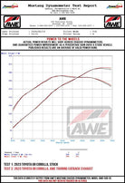 AWE Tuning 23-24 Toyota GR Corolla Track Edition Cat-Back Exhaust - Chrome Silver Tips