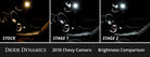 Diode Dynamics 10-15 Chevrolet Camaro Interior LED Kit Cool White Stage 2