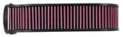K&N Replacement Unique Air Filter for 2009-2014 Mercedes-Benz C/CLS/E/GLK/ML/S/SLK Class Diesel