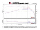 aFe Momentum GT Pro 5R Intake System 09-17 Toyota Land Cruiser LC70 V6-4.0L