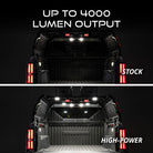 Diode Dynamics Stage Series LED Bed Light Kit for Kuat IBEX Bed Rack