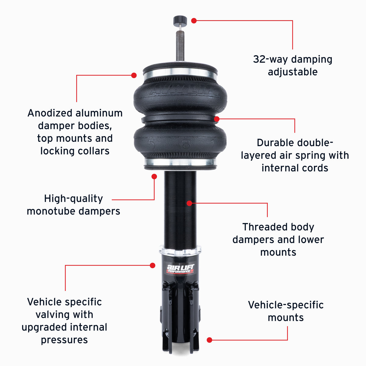 Air Lift Performance 85-02 Volkswagen Golf/Jetta/Corrado/Cabrio/Passat Front Air Suspension Kit