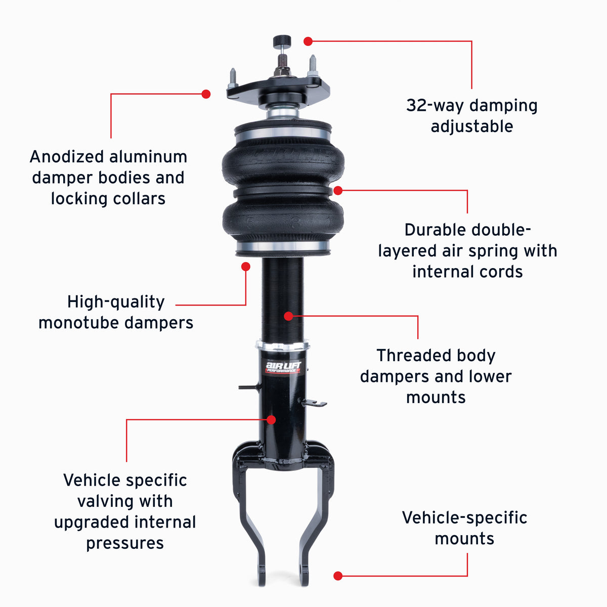 Air Lift Performance 09-24 Nissan GT-R Front Air Suspension Kit