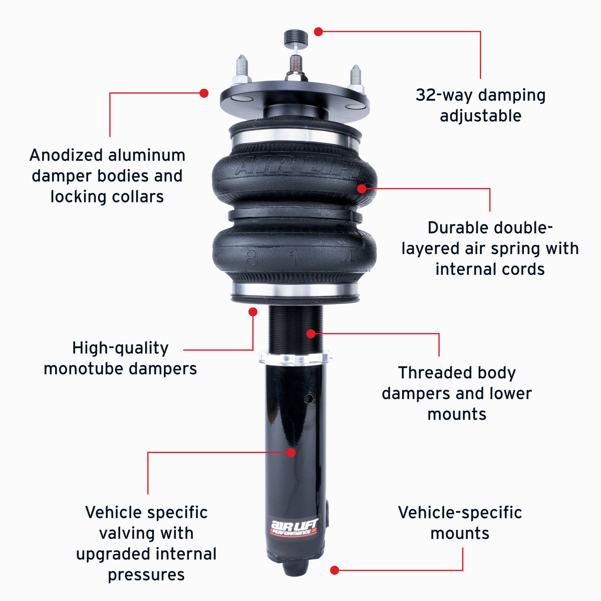 Air Lift Performance 06-24 Lexus GS/IS/RC Front Air Suspension Kit