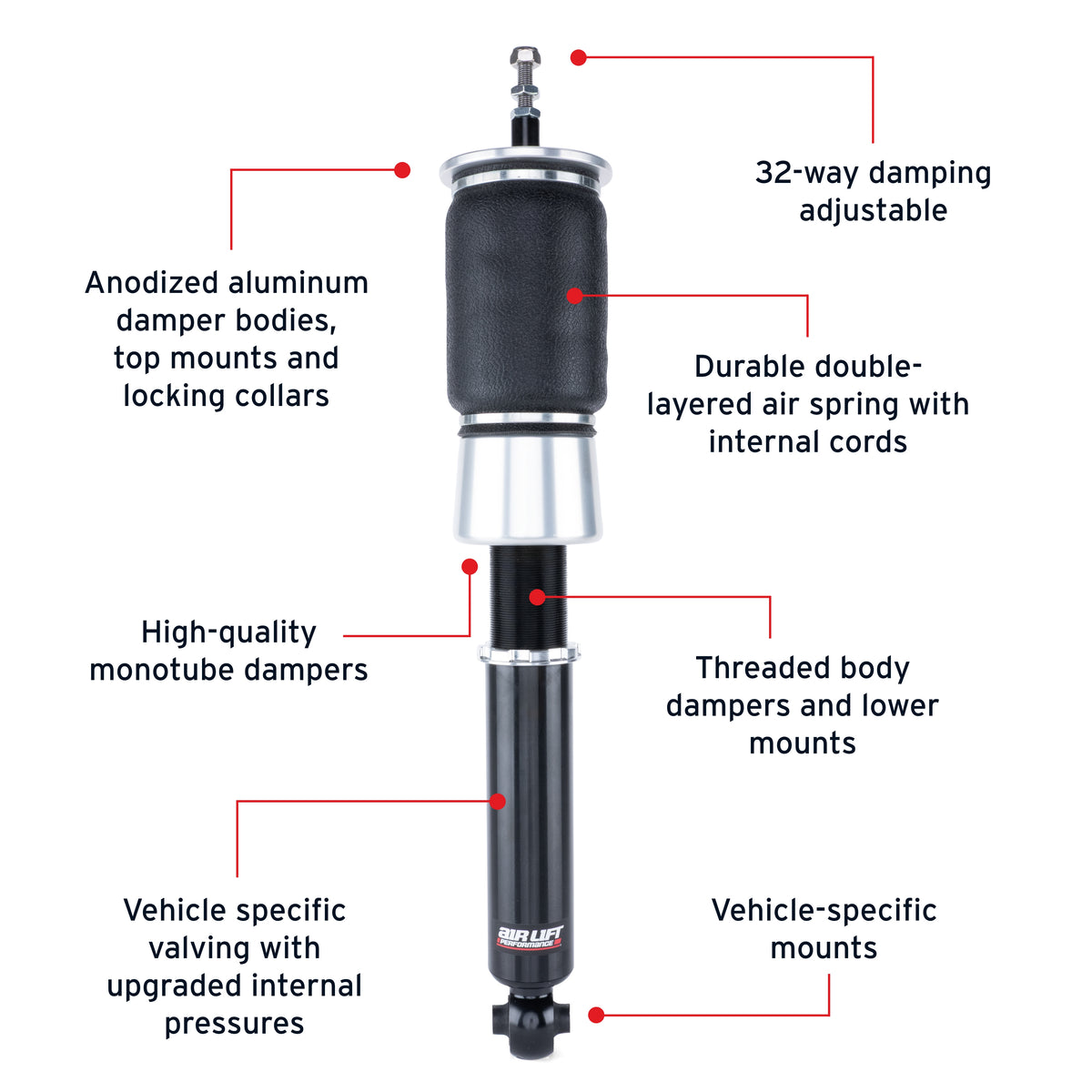 Air Lift Performance 85-93 Volkswagen Golf/Jetta/Corrado/Passat Rear Air Suspension Kit