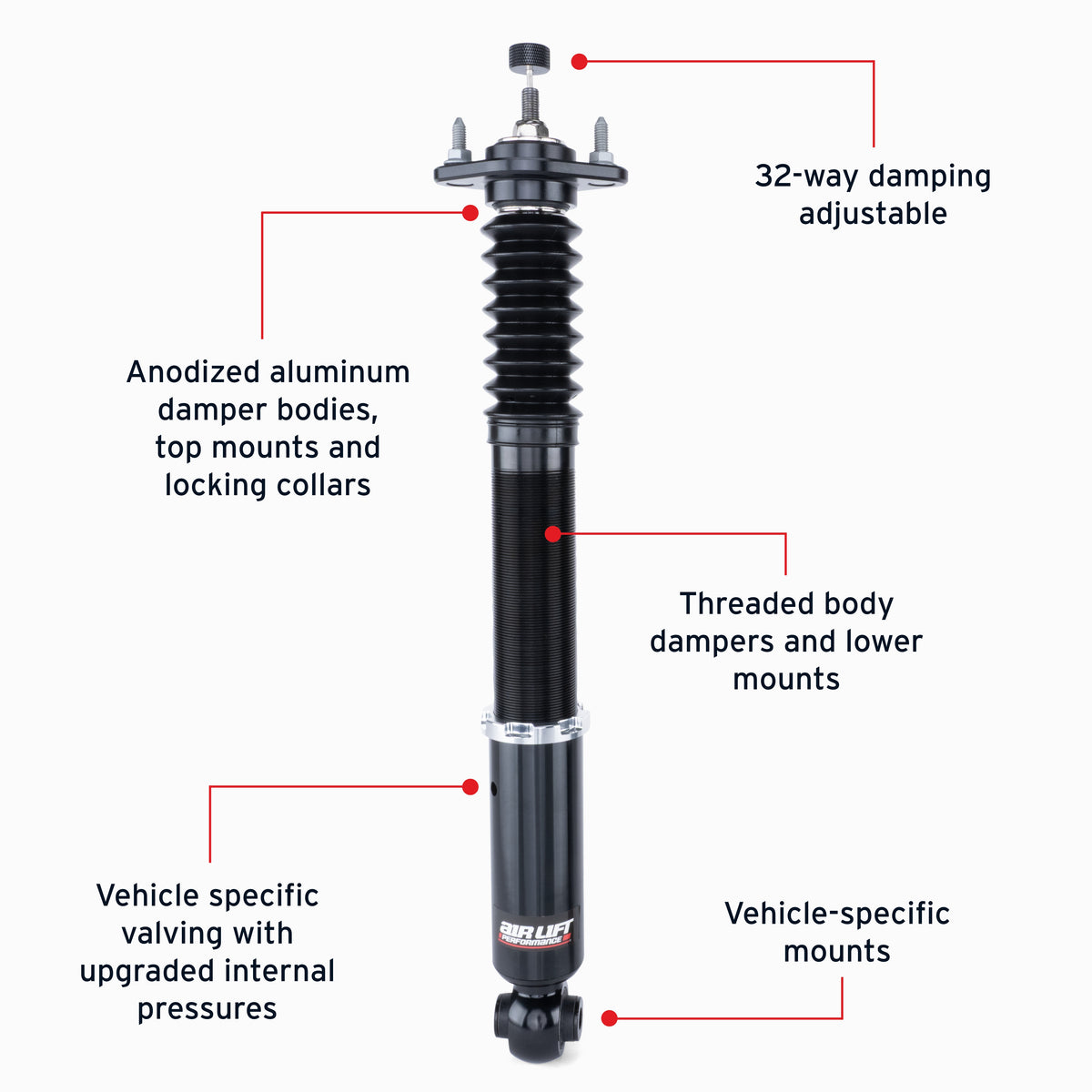 Air Lift Performance 82-93 BMW E30 3 Series Rear Air Suspension Kit