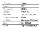 Go Rhino Xplor Blackout Combo Series Cube Sideline LED Flood Lights w/Amber 4x3 - Blk (Pair)