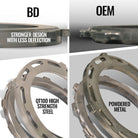 BD Diesel 19-24 RAM 2500/3500 6.7L Cummins 2WD Trackmaster 68RFE Transmission & Converter Package