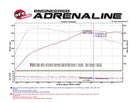 aFe POWER MACH Force-Xp 16-17 BMW 340i/340ix/ 3.0L 304 SS Cat-Back Exhaust System