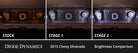 Diode Dynamics 14-18 Chevrolet Silverado Interior LED Kit Cool White Stage 1