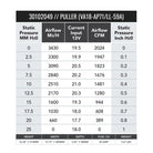SPAL 2024 CFM 16in High Performance Fan - Pull/Curved (VA18-AP71/LL-59A)