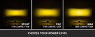 Diode Dynamics C2 2.0 Sport Yellow Driving Standard ABL (pair)