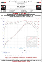 AWE Tuning Porsche Macan Touring Edition Exhaust System - Diamond Black 102mm Tips