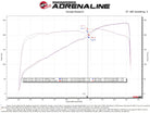 aFe Nissan Frontier 20-22 V6-3.8L Silver Bullet Throttle Body Spacer