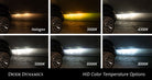 Diode Dynamics HID Bulb D2H 5000K (Pair)