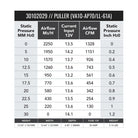 SPAL 1451 CFM 12in High Performance Fan - Pull/Curved (VA10-AP70/LL-61A)