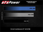 aFe 19-20 Toyota Corolla Takeda Momentum Cold Air Intake System w/ Pro 5R Media