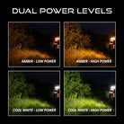 Diode Dynamics Stage Series LED Scene Light Kit for Kuat IBEX Bed Rack