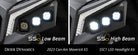 Diode Dynamics 17-24 Can-Am Maverick X3 C1 Headlamp Kit - Sport White ABL (Pair)