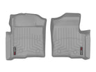 WeatherTech 09-14 Ford F-150 Front FloorLiner - Grey (Fits Vehicles w/ Dual Floor Posts)