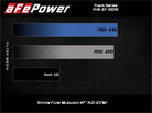 aFe 19-23 Nissan Patrol 4.8L L6 Track Series Carbon Fiber Intake System w/Pro DRY S Filter