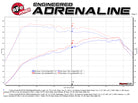 aFe MACH Force-Xp 3 IN to 2-1/2 IN Stainless Steel Cat-Back Exhaust Carbon Volkswagen GTI 15-17