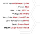 Go Rhino Xplor Blackout Series Sixline LED Spot Light Kit (Surface/Threaded Stud Mount) - Blk (Pair)