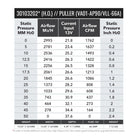 SPAL 1870 CFM 12in High Performance (H.O.) Fan - Pull (VA01-AP90/VLL-66A)