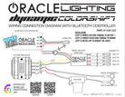 Oracle Chevy Corvette C7 14-19 Dynamic DRL w/ Switchback Turn Signals - - Dynamic
