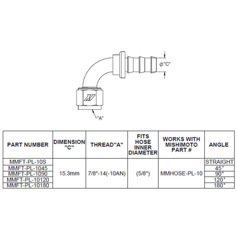 Mishimoto Straight Push Lock Fitting - 10AN