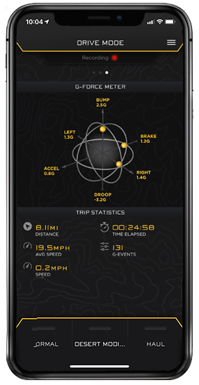 ICON 2021-2025 Ford F-150 Raptor 1-3in Lift Stage 4 Suspension System Overland Rear Springs