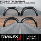 TrailFX Fender Flare For Ram 1500 - Injected Polypropylene, With Polished Stainless And Black (TFD3005S)