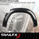 TrailFX Fender Flare For Ram 1500 - Injected Polypropylene, With Polished Stainless And Black (TFD3005S)