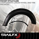 TrailFX Fender Flare For Ford F-150 - Injected Polypropylene, With Polished Stainless And Black (TFF3002S)