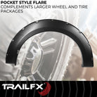 TrailFX Fender Flare For Ford F-150 - Injected Polypropylene, With Polished Stainless And Black (TFF3006S)