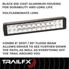 TrailFX Light Bar - 10800 Raw/ 4700 Effective Lumens, 24 Clear OSRAM LED 3 Watt (12DRSCM)