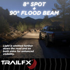 TrailFX Light Bar - 200 Watt Blubs Amp Draw 14.6 AMP At 12 Volts, 8 Degree Spot (20DRBKCM)