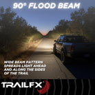 TrailFX Driving Light - 3 Inch Square, 40 Watt Blubs Amp Draw 3.4 AMP At 12 Volts (2X2BKF2)